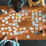 Kommunikationsplanung